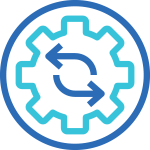 KYC Process